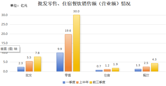 說明: image.png