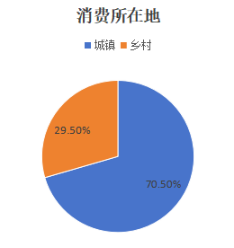 說明: image.png