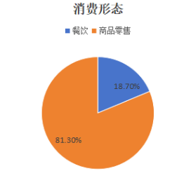 說明: image.png